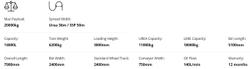 2025 Hansa
T15 Tandem Axle Trailing Spreader