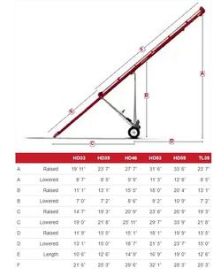 MERIDIAN
1239TL Grain Auger