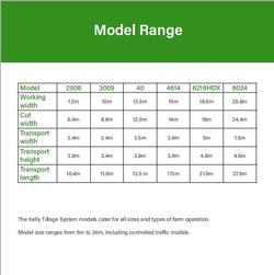 2025 Kelly Tillage
6 24 Mtr Chain Tillage System