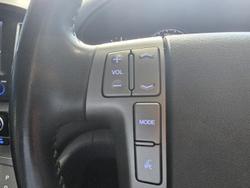 2018 Hyundai
iMax Active