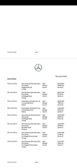 2015 Mercedes-Benz GLC-Class GLC250 X253 Four Wheel Drive Tenorite Grey
