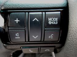 2023 Toyota
Fortuner Crusade