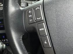 2018 Hyundai
iMax Active