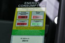 2024 Volkswagen ID.4 Pro