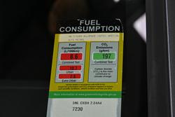 2024 Volkswagen
Tiguan 162TSI R-Line Allspace