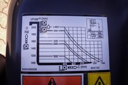 2025 Baoli Kbg20 Dual Fuel Forklift Green