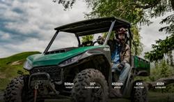 2026 Segway Fugleman UT6 Pro Fugelman Black