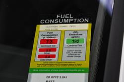 2024 Volkswagen Touareg 170TDI