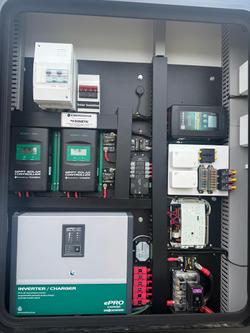 2025 Sunland Ltd (Living The Dream)