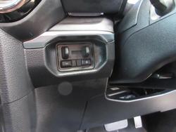 2023 Ford
Everest Platinum