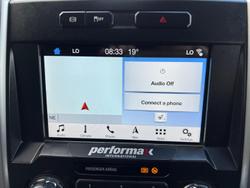2019 Ford
F250 Lariat
