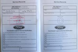 2022 Ford
Everest Trend