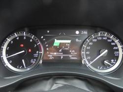 2022 Toyota
Kluger Grande