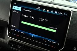 2025 Volkswagen ID. Buzz Cargo BEV550