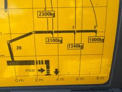 2017 Isuzu Fsr 140/260