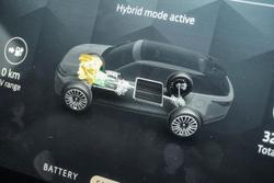 2024 Land Rover Range Rover Velar PHEV P400e Dynamic HSE