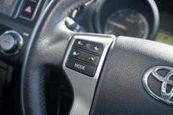 2016 Toyota
                Landcruiser Prado GXL