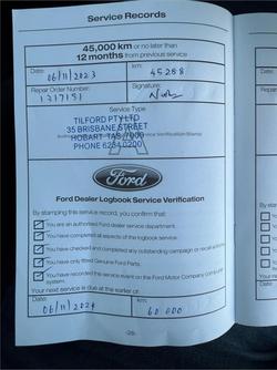 2021 Ford
Ranger XL Hi-Rider