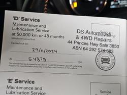 2021 Subaru
XV 2.0i-S
