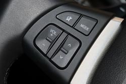 2024 Suzuki
                S-Cross 