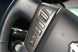 2022 Nissan
Patrol Ti