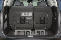 2025 Kia
Carnival S