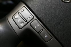 2020 Hyundai
iMax Elite