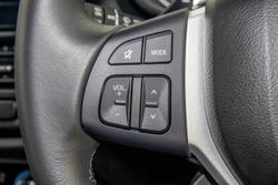 2023 Suzuki
                S-Cross GL+