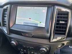 2021 Ford
Ranger FX4 Max