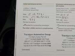 2020 Hyundai
Kona Active
