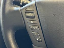 2019 Nissan
Patrol Ti-L