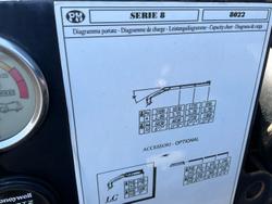 2016 Fuso Fk600 Ftd Tipper Crane Pm Only43 Hours $82000+Gst WHITE