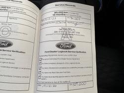 2020 Ford
Puma