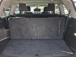 2017 Toyota
Kluger GX