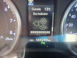 2017 Toyota
Kluger GX