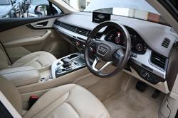 2015 Audi
                Q7 TDI