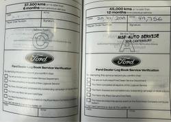 2015 Ford EcoSport Trend BK Kinetic