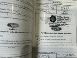 2015 Ford EcoSport Trend BK Kinetic