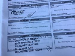 2017 Nissan
X-TRAIL ST