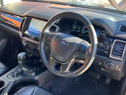 2021 Ford
Everest Sport
