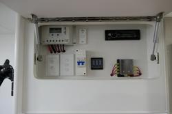 2025 Domain Whiteline