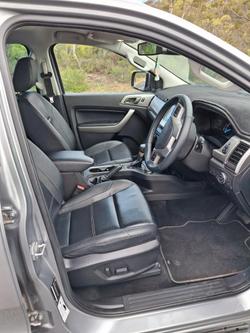 2022 Ford
Everest Trend