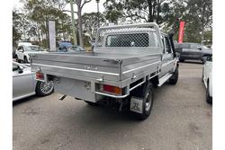 2024 Toyota
Landcruiser Workmate