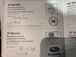 2021 Subaru
Outback AWD