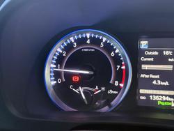 2018 Toyota
Kluger Grande