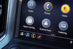 2022 Chevrolet
                Silverado 1500 LTZ Premium W/Tech Pack