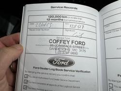 2020 Ford
                Ranger Wildtrak