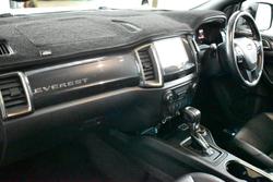2021 Ford
Everest Titanium