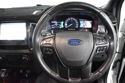 2021 Ford
Everest Titanium