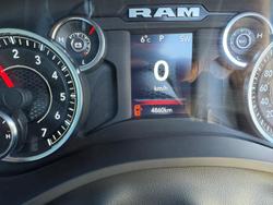 2024 RAM
1500 Big Horn